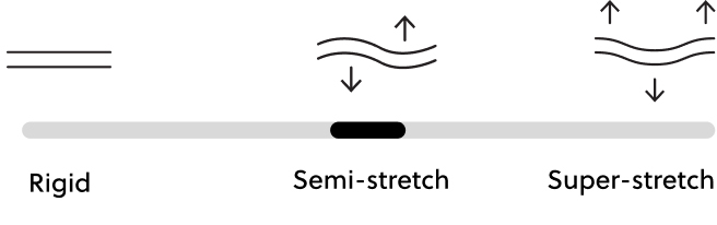 Nipped straight jean